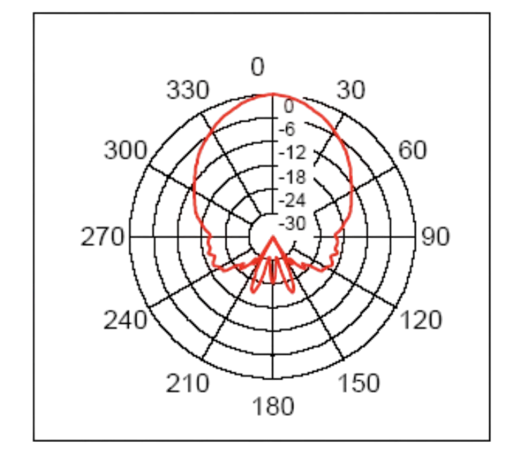 image Photoroom 53 png