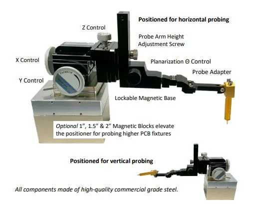 DVT-FP250 - GigaProbes Probe Positioner