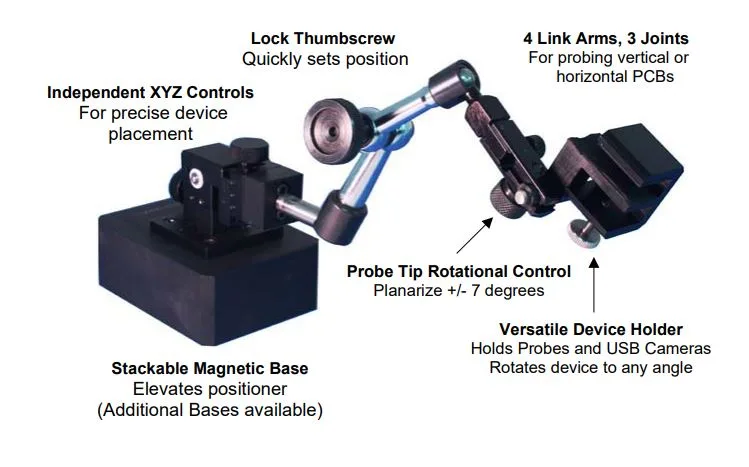 DVT-FP100 - GigaProbes Flex Positioner
