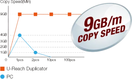 9gbmin 1 png