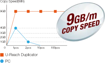 9gbmin 2 png